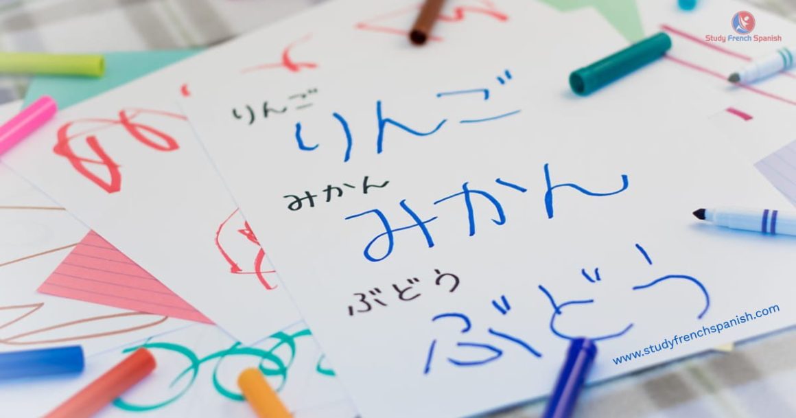 Different types of Japanese language test